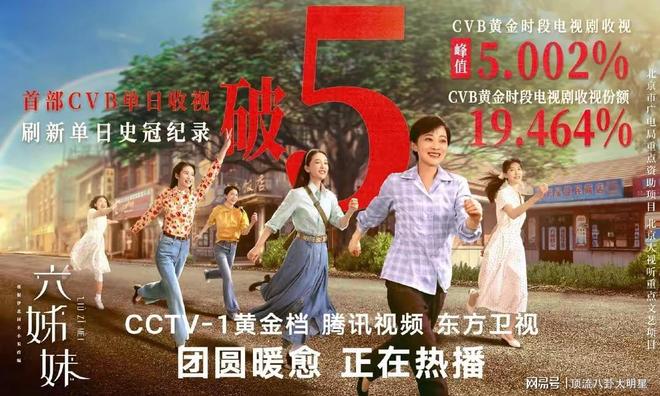 海传第4、蛮好的人生第8、第一无争议开元棋牌网站CVB黄金段电视剧：藏(图7)