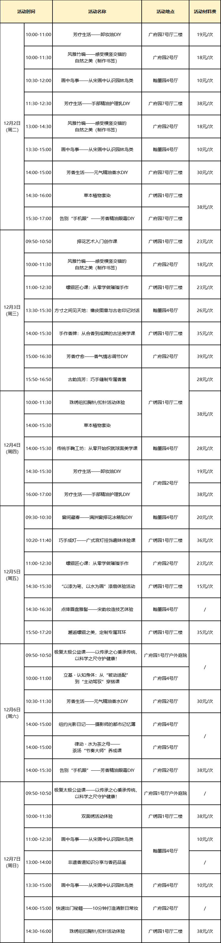 贴、珠绣纽扣胸针、get宋韵妆造出片绝绝子开元棋牌【报名】活动上新!DIY押花冰箱(图3) 贴、珠绣纽扣胸针、get宋韵妆造出片绝绝子开元棋牌【报名】活动上新!DIY押花冰箱(图3)